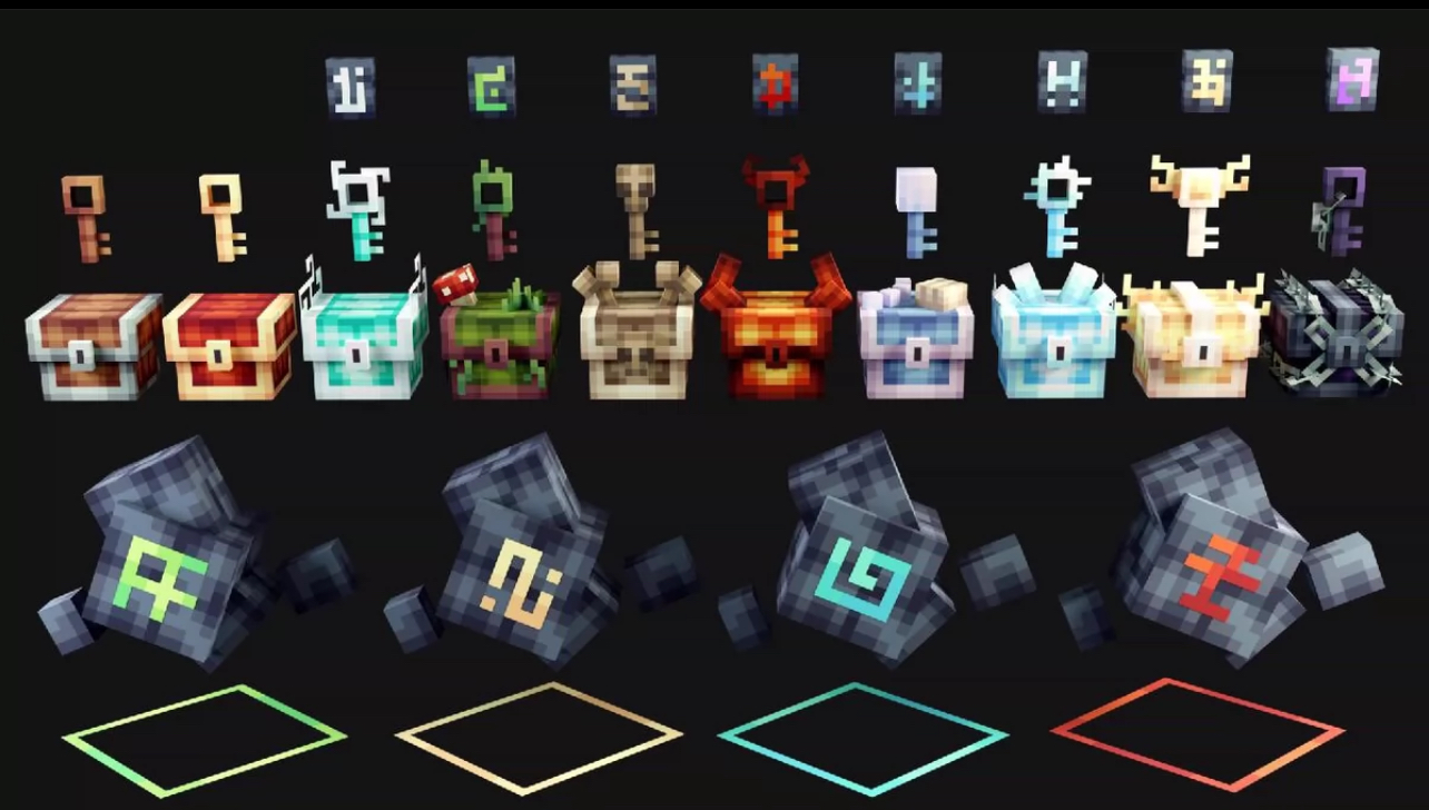 我的世界装饰模型 - 角色扮演要点 [第1卷]-方块星球 - 我的世界论坛