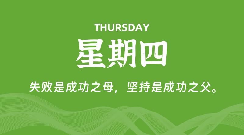 11月07日，星期四, 每天60秒读懂全世界！-网盘资源部落